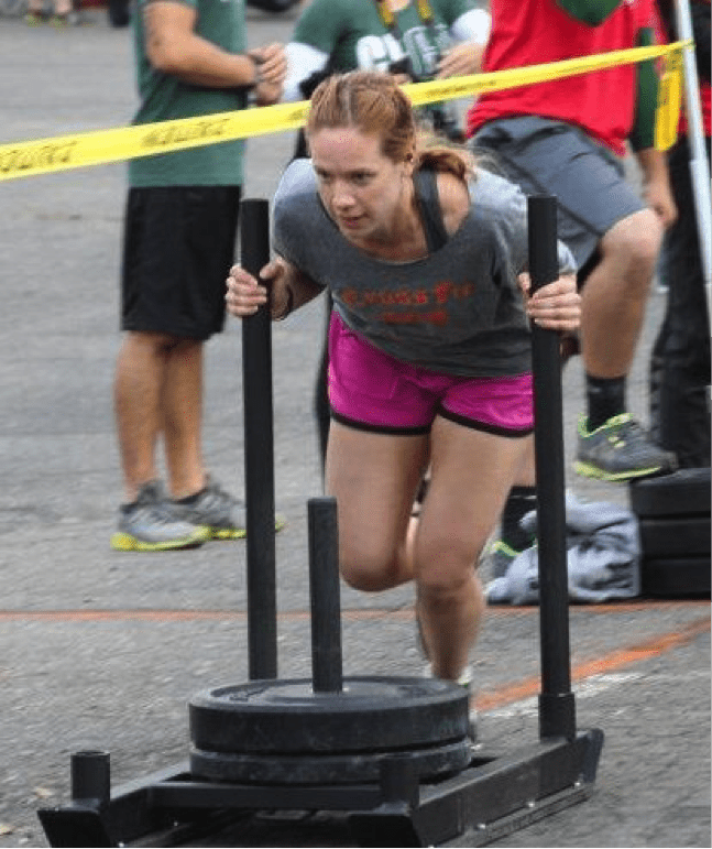 CrossFit – Perspectives on Coaching