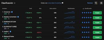 Explorando PrimeXBT Crypto Broker Una Guía Completa para Inversores Explorando PrimeXBT Crypto Broker Una Guía Completa para Inversores
